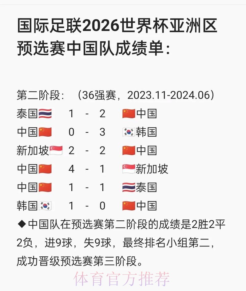 2026年FIFA世界杯官方网站信息查询 2026年FIFA世界杯官方网站信息查询