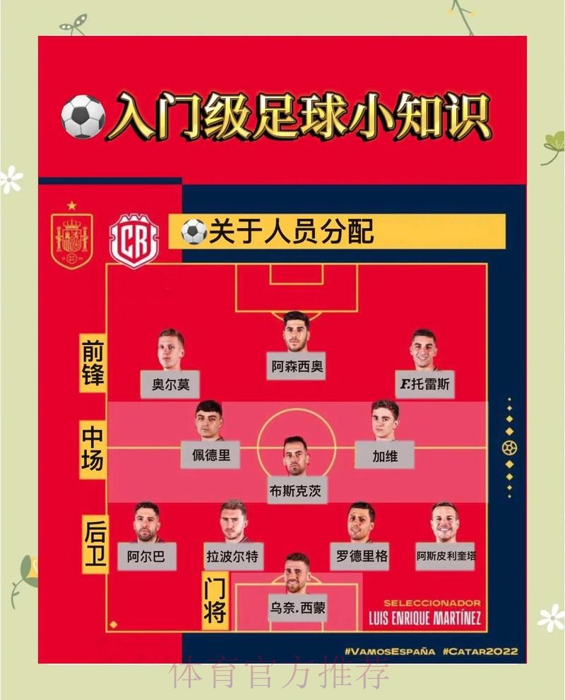 2026世界杯买球攻略与技巧