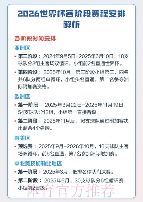 全面解析世界杯赛程中心 全面解析世界杯赛程中心