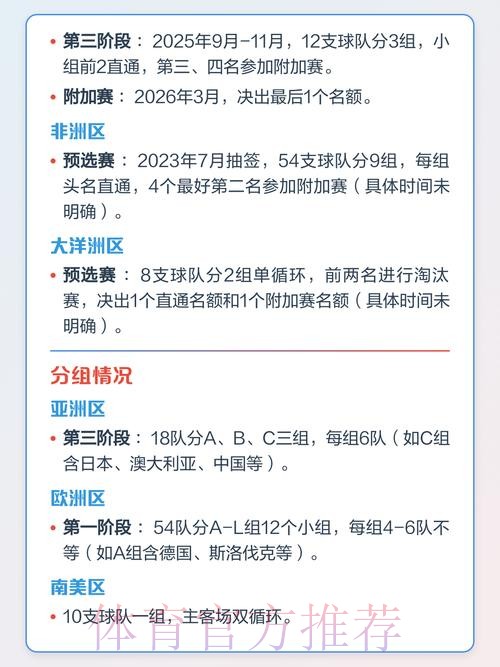 全面解析世界杯赛程中心 全面解析世界杯赛程中心