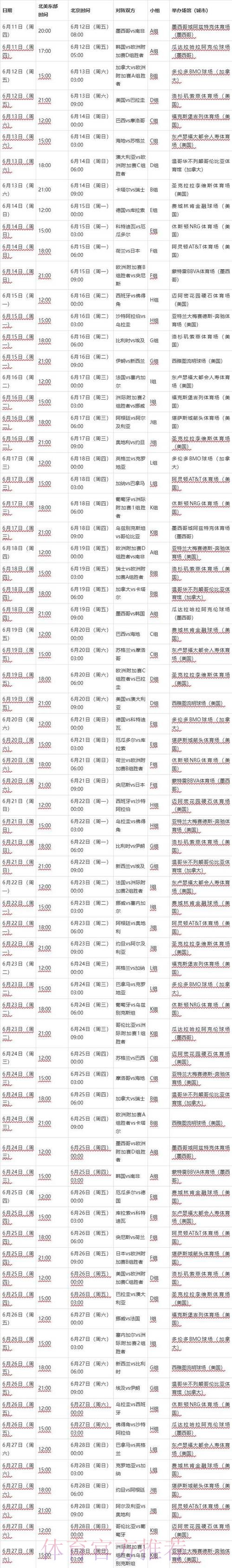 2026世界杯详细比赛时间安排 2026世界杯详细比赛时间安排