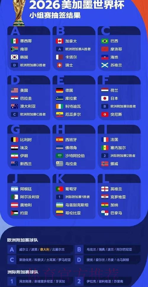 深入解析2026世界杯比赛结果预测 深入解析2026世界杯比赛结果预测