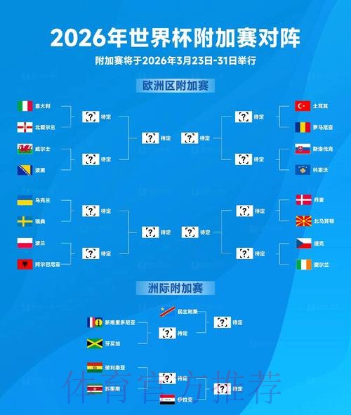 深入解析2026世界杯比赛结果预测 深入解析2026世界杯比赛结果预测