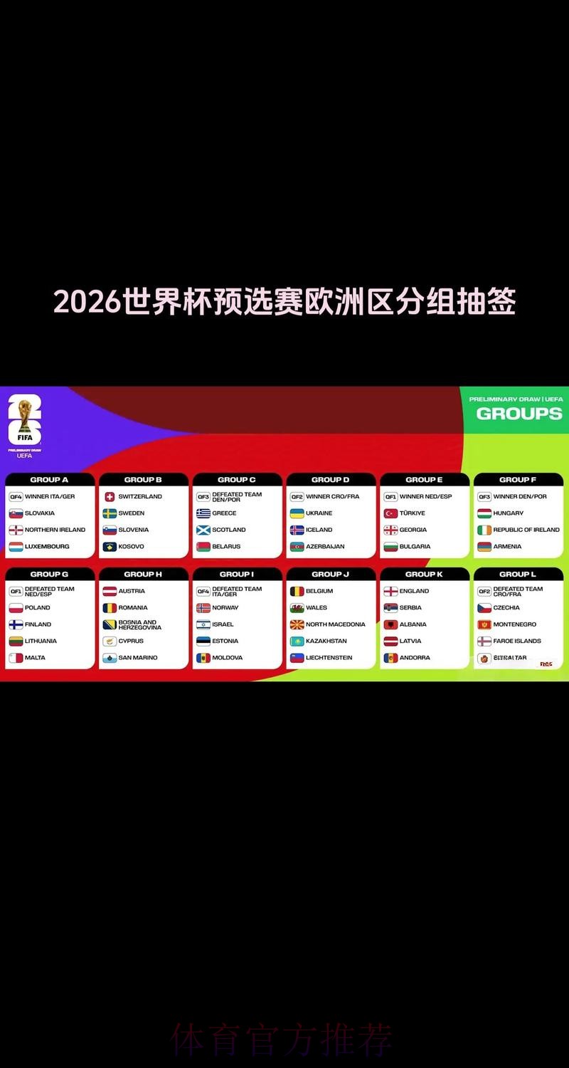 2026世界杯指定平台推荐分析 2026世界杯指定平台推荐分析