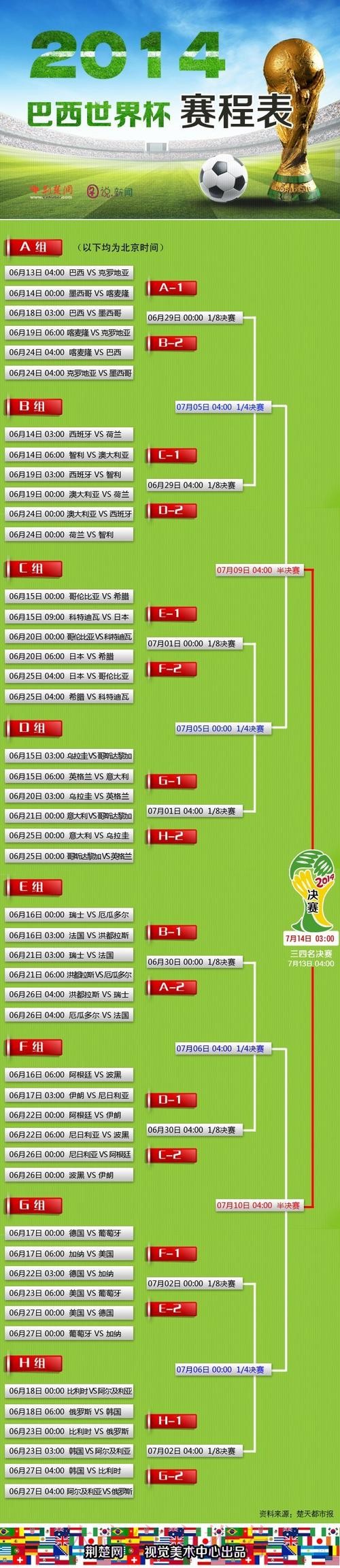 如何精彩下注世界杯 如何精彩下注世界杯