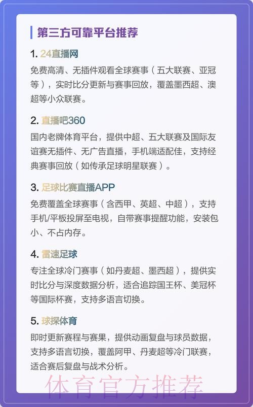 观看世界杯直播平台大全推荐