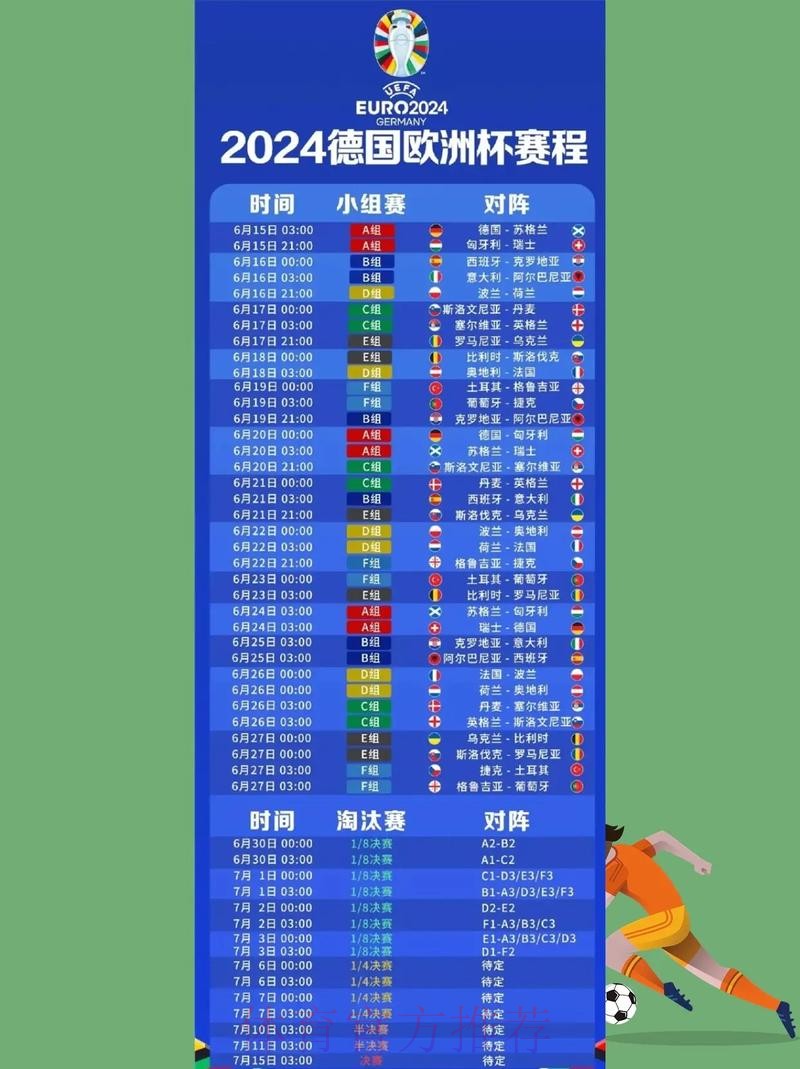 详解世界杯直播观看全攻略
