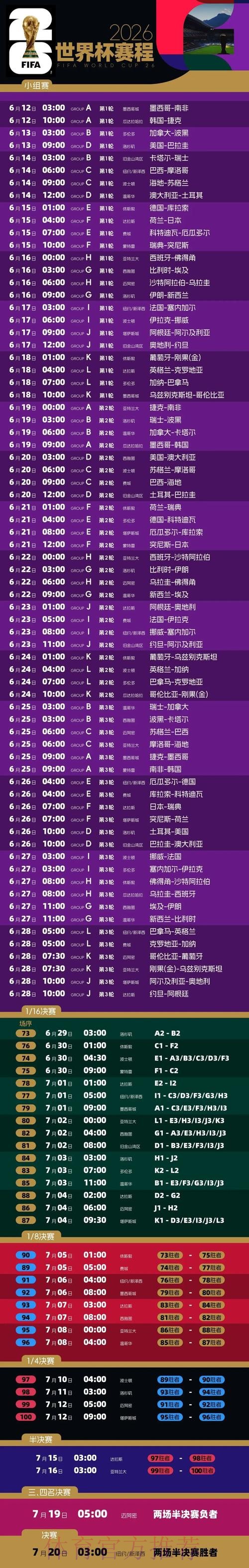 2026世界杯投注盘口分析与攻略 2026世界杯投注盘口分析与攻略
